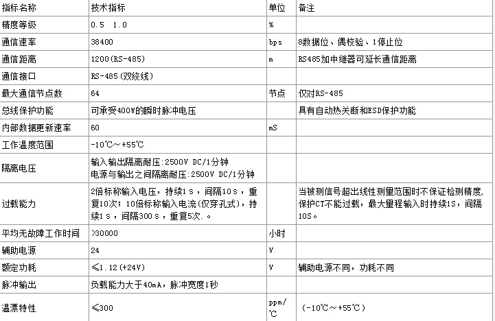 QQ截图20160801141751.jpg