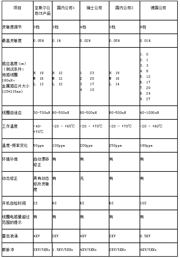 QQ截图20160801150913.jpg